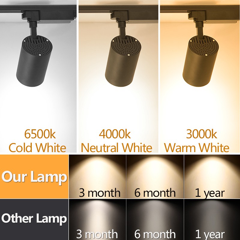 Spot Led COB LED Track Light C - Lighting Decor Store 评论和价格