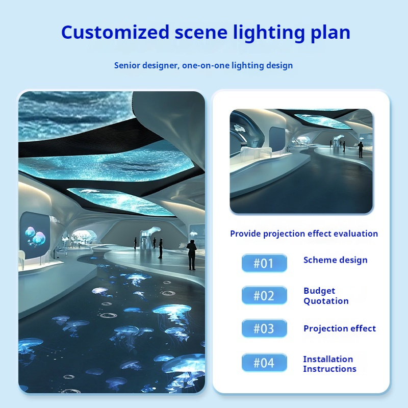 Dynamic Floating Flag Projecto - Lighting Decor Store 评论和价格