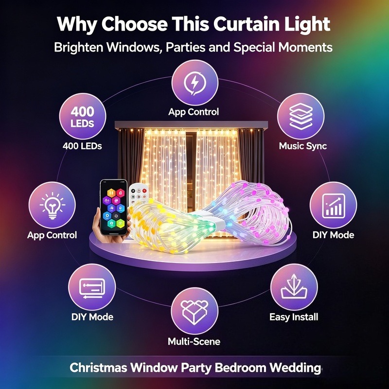 USB Powered App Controlled LED - Fairy Light Curtain 评论和价格